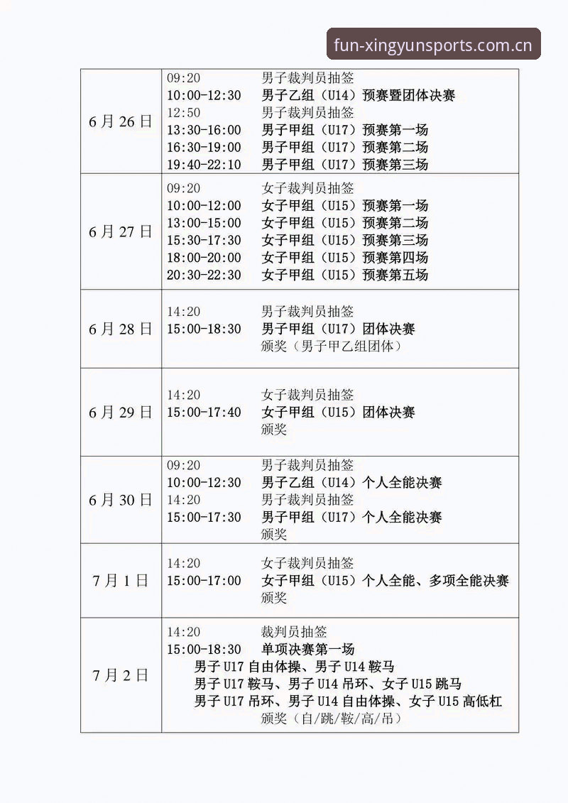 杏运体育娱乐简体中文官网电竞赛程 杏运体育平台电竞赛程使用指南:别让“眼馋”变成“干瞪眼”